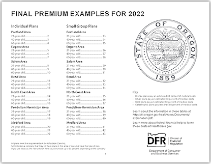 2021 final rates document image
